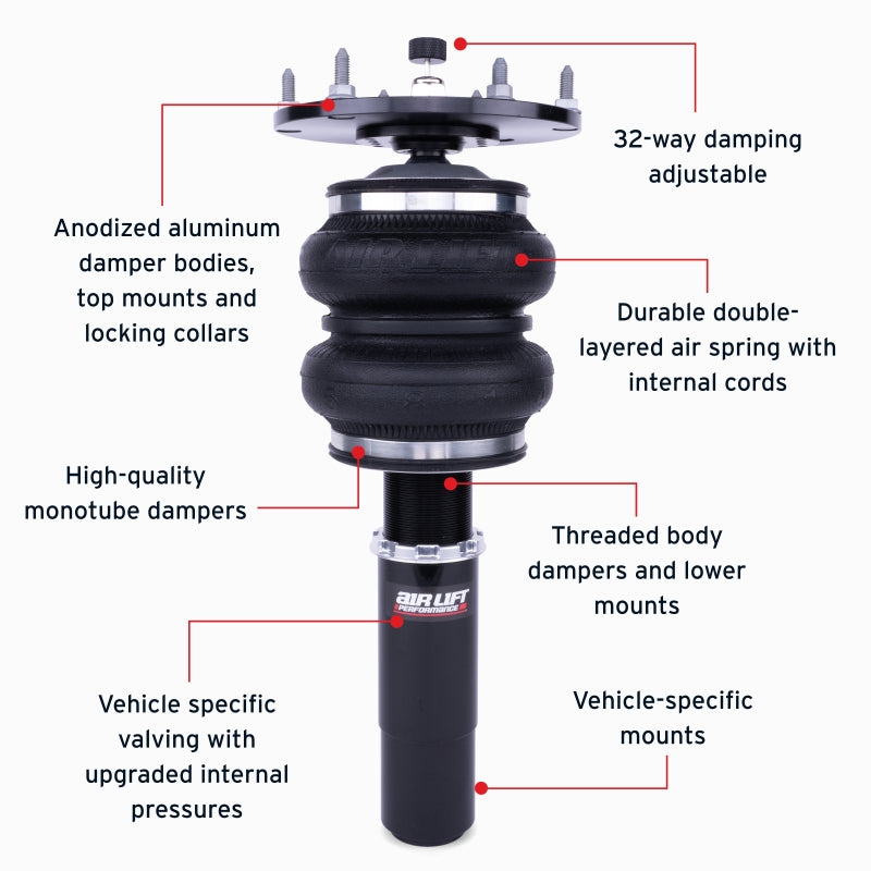 Air Lift Performance 15-21 BMW F22/F30/F31/F32/F33/F36 Front Air Suspension Kit
