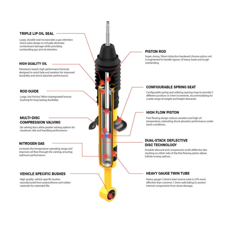 ARB / OME 87-95 Jeep Wrangler YJ Rear Nitrocharger Shock Absorber
