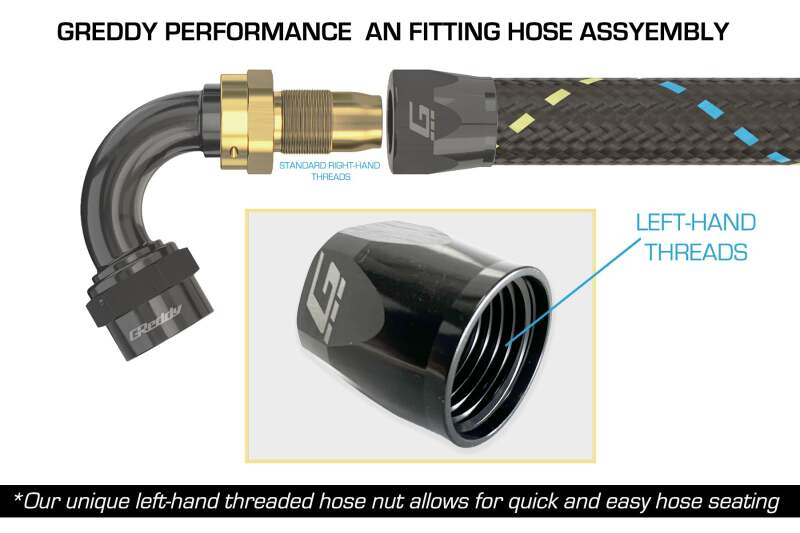 GReddy AN06 STRAIGHT HOSE END SWIVEL BLACK/GOLD ANODIZED
