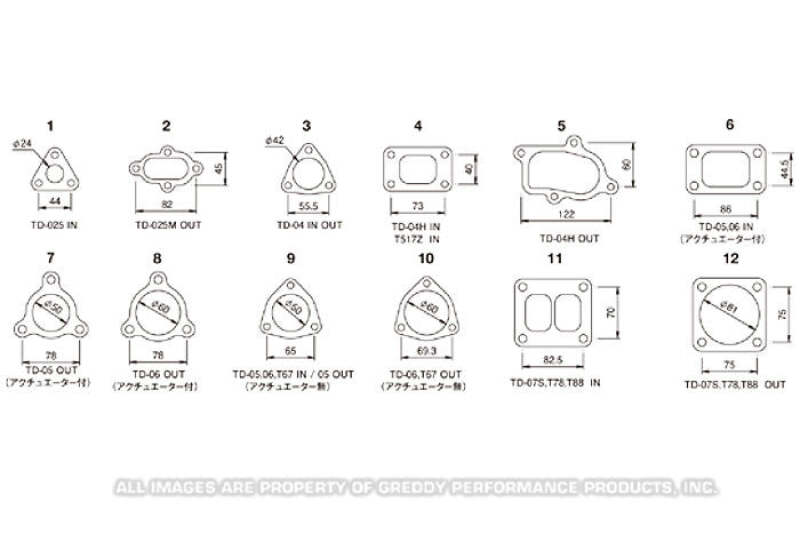 GReddy TD06 Turbo Outlet Gasket