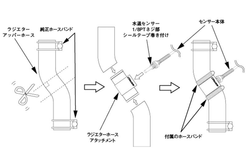GReddy 36mm Radiator Hose Temp Sender Adapter