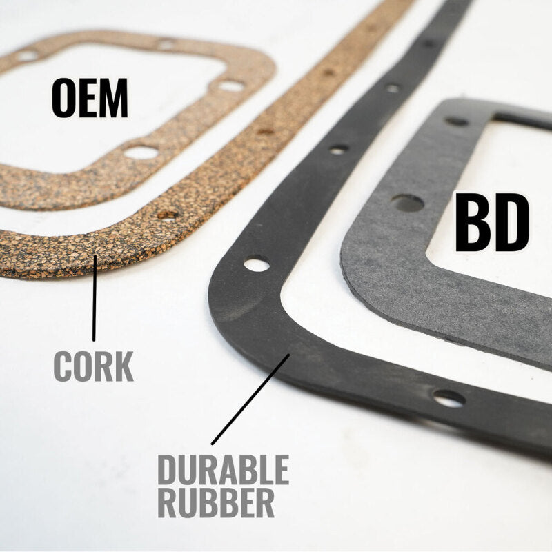 BD Diesel 19-24 Dodge Ram AS79RC 2WD RH PTO Roadmaster Transmission Package