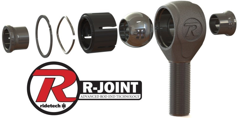 RID HQ Coilover Kits
