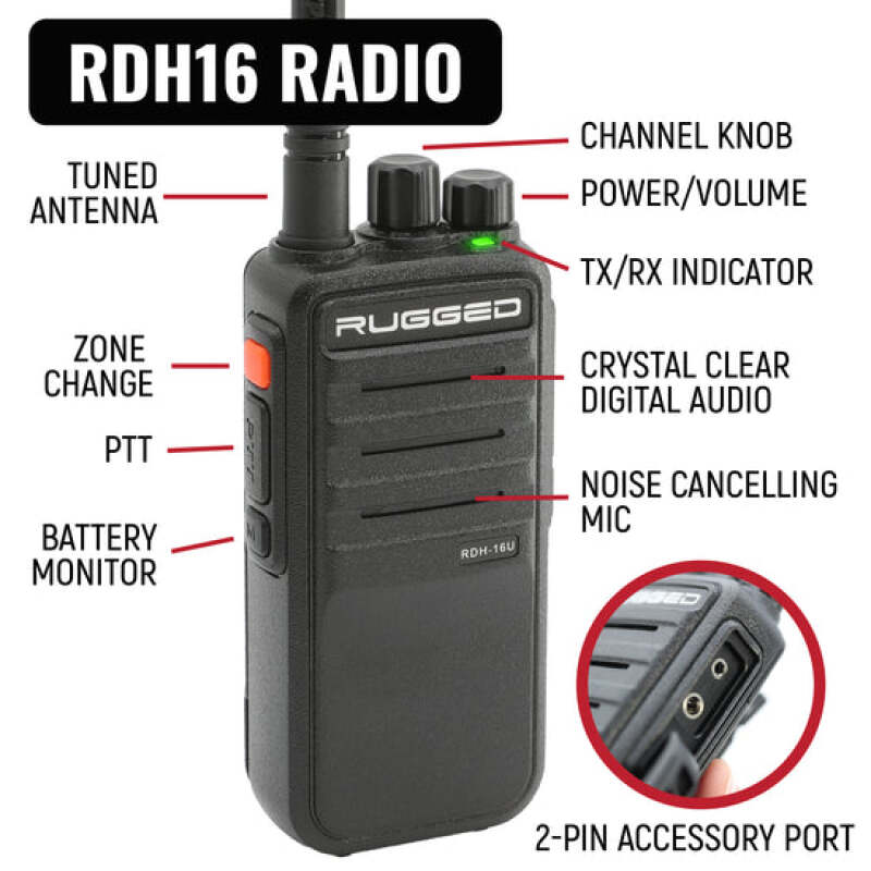 Rugged Radios IMSA Driver & Crew Chief Long Track Racing Kit w/ RDH16 Radios