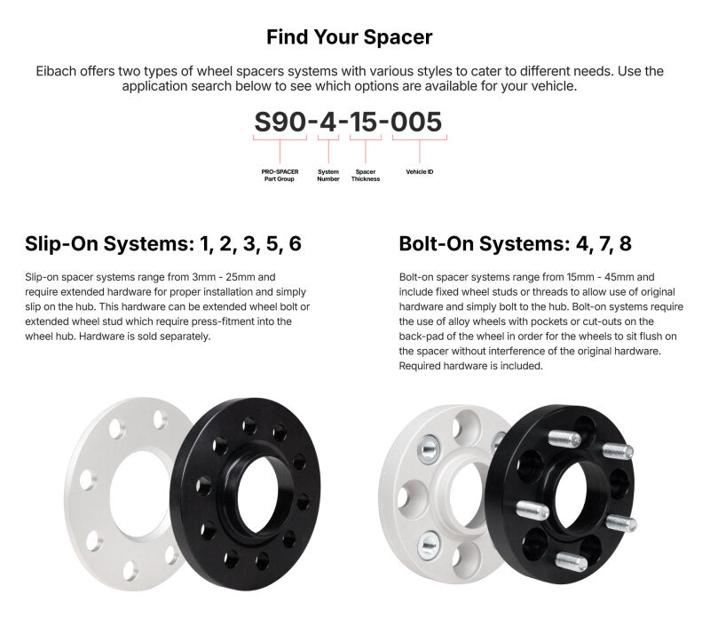 Eibach 22-26 Genesis GV60 / 22-26 Hyundai IONIQ 5 / 22-25 Kia EV6 Pro-Spacer 25mm - Pair